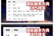 魔兽世界11.0内测如何参加？需要什么条件？