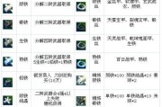 热血江湖中12武器属性选择的策略是什么？如何搭配属性？