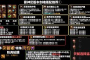 dnf手游剑魂千钧套的性能如何？它适合哪些玩家？