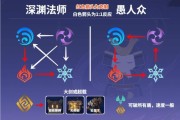 《以道友请留步元神》配装攻略（游戏中如何打造最强元神）