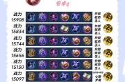 王者荣耀中肉装的出装策略是什么？