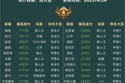 王者荣耀九台战力要求是多少？如何快速提升战力？
