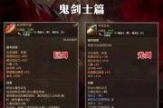 DNF武器锻造的用途是什么？锻造武器能带来哪些好处？