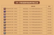 有哪些可以开金库的手游？