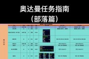 魔兽世界中如何前往外遇地区？需要哪些前置任务？