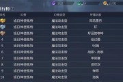 魔域绑定幻兽的步骤是什么？绑定后有什么好处？