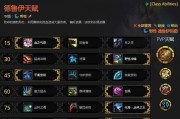 魔兽世界80级狂徒贼天赋怎么加？选择哪些天赋点最有效？
