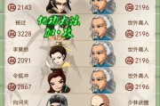 大掌门手游新人开局必看（从零开始）