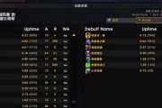 魔兽世界80级暗牧输出手法如何优化？循环优先级有哪些讲究？