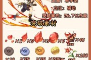 原神文兽怎么打？有哪些有效的战斗策略？