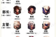 地下城三把武器如何对比？获取方法是什么？