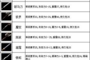 热血传奇中铭文如何合成？合成铭文需要哪些材料？