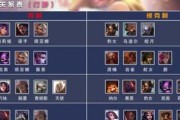 狗熊手游被什么英雄克制？如何应对这些克制英雄？