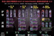 命运2激流任务剧情攻略？
