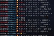 魔兽世界80火法宏怎么设置？一键宏有哪些实用功能？
