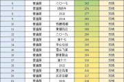 问道妖石获取途径有哪些？妖石在问道中的作用是什么？
