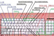 红警快捷键操作有哪些？如何提高游戏效率？