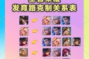 王者荣耀小白如何玩好346号英雄？