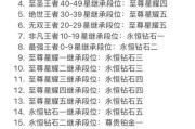 王者荣耀组队玩法指南是什么？