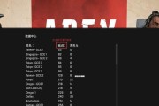 《伤害世界》游戏笔记本卡顿解决办法（让你玩得更流畅）