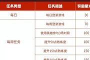龙之秘藏任务奖励是什么？如何完成任务获得奖励？