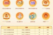 梦幻西游等级1卡片的处理方法是什么？如何有效利用等级1的卡片？