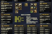 复古地下城手游装备获取途径有哪些？