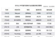 地下城宠物购买流程是怎样的？有哪些购买渠道？
