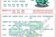 洛克王国如何联系玩家？打怪还是通过社交功能？