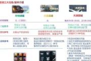 魔域圣装技能如何选择？