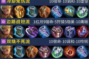 王者荣耀中半肉出装的推荐是什么？如何平衡输出与生存？