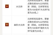 cf冠军的段位数量是多少？各个段位的晋升条件是什么？