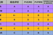 以策魂三国橙色宝物使用及搭配攻略（探索最强橙色宝物）