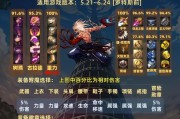 DNF技能组合设置方法？如何优化技能搭配？