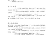 英雄分解的条件和步骤是什么？有何用途？