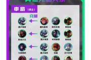 派队加入阵营的步骤是什么？如何在英雄联盟中选择派队阵营？