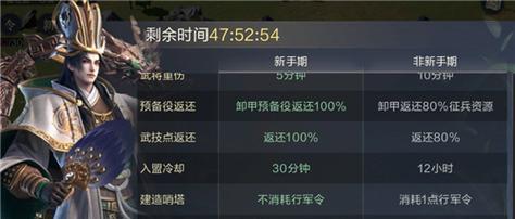 探秘鸿图之下攻城玩法（用策略征服世界）