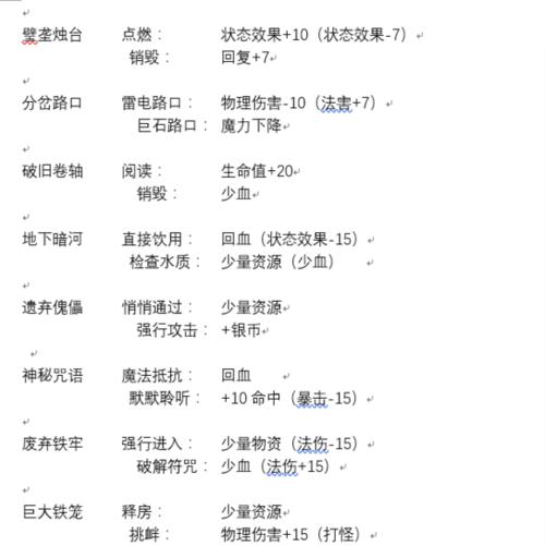 地下城堡2（深入地下城堡探索远山庄园）