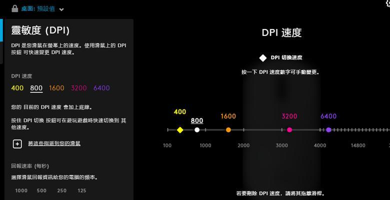 地平线2（开启全新冒险之旅）