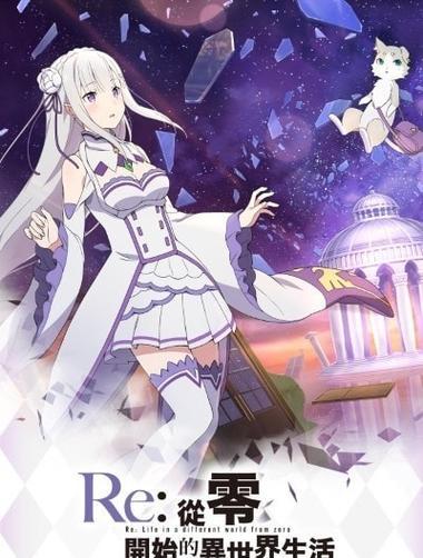 从零开始的异世界生活-打造最强剑圣奶奶阵容（一路前行）