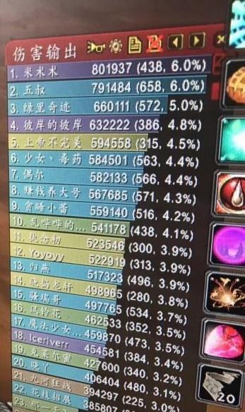 《伤害世界》老玩家技巧经验：探索无尽的游戏乐趣