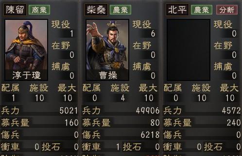 三国志（自由创作）