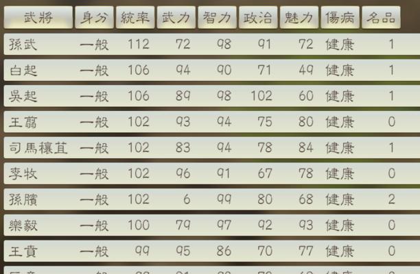 《三国群英纪》主公装备进阶附灵材料详解（升级装备不用愁）