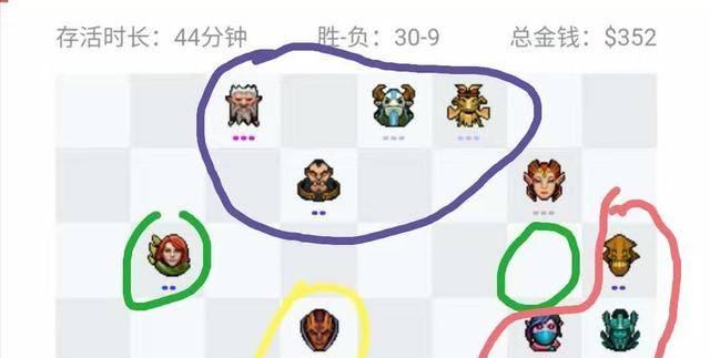 刀塔自走棋二费英雄有哪些？各英雄技能属性如何？