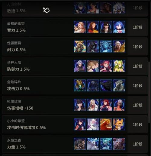 地牢100卡牌升级攻略？卡牌升级的常见问题有哪些？