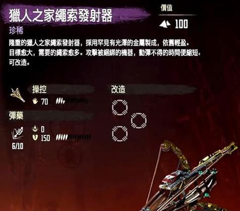 地平线黎明时分狩猎场攻略艳阳徽章怎么获得？攻略要点有哪些？