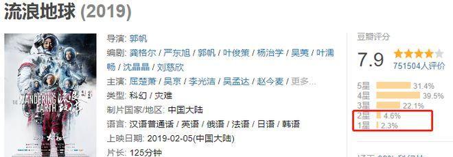地球2140秘籍和作弊码是什么？如何在游戏中使用？
