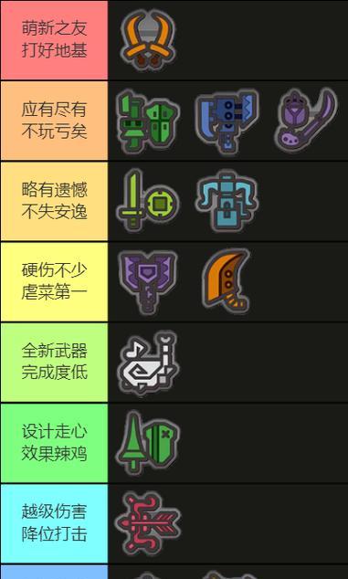 命运2新手武器选择指南？哪些实用武器及搭配适合萌新？