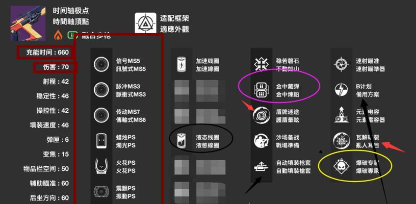 命运2忠侍左轮最佳perk配置是什么？详细perk指南？