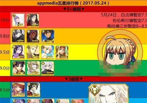 命运冠位指定体力使用解析攻略？如何高效利用体力值？